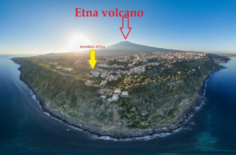 Sea and Etna, masterpieces of Sicilian landscape