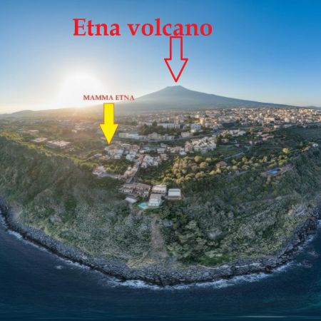 Mamma Etna